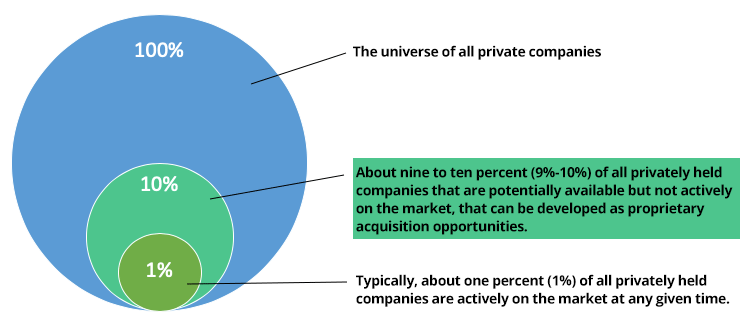 Buy_Side_Graphic_Desc Buy_Side_Graphic_Desc
