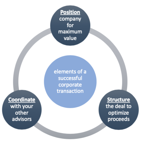 Screen Shot 2020-01-26 at 2.01.57 PM Screen Shot 2020-01-26 at 2.01.57 PM